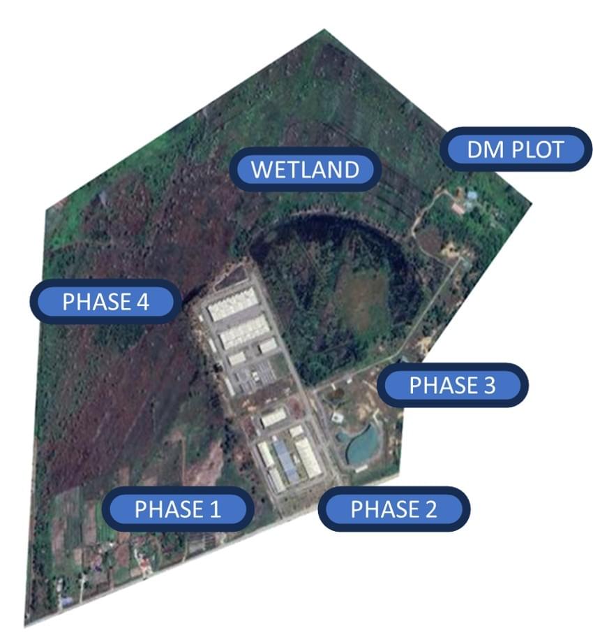 Annotated aerial map of SAIP phases